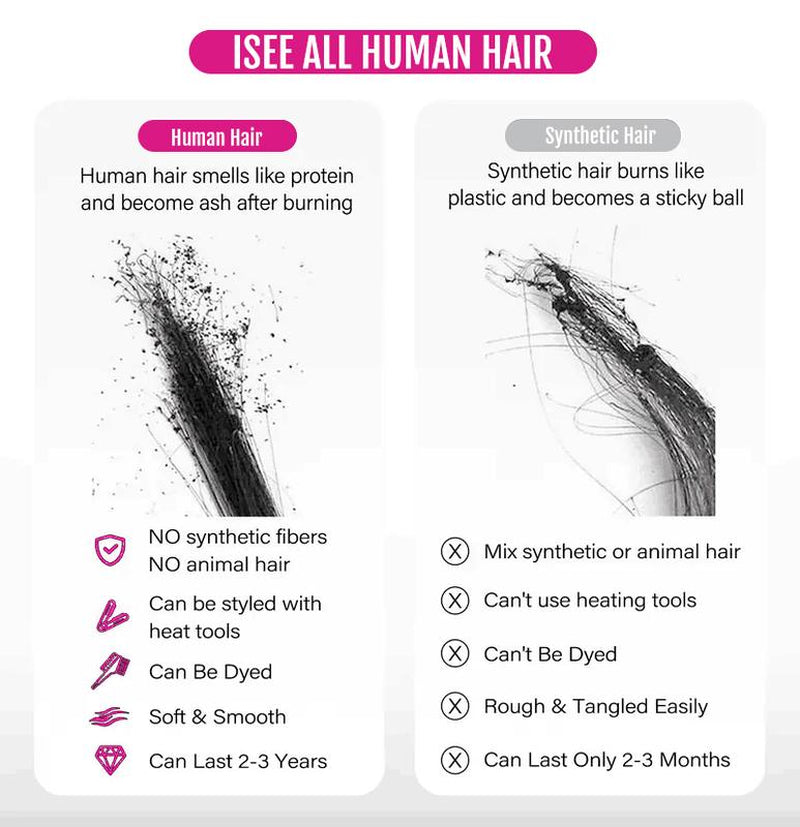 [WEAR GO HALF WIG] ISEE HAIR Invisible Hairline Wear Go Afro Curly Hair Half Wig Glueless Human Hair Wigs Seamless Flip over Wig Beginner Friendly Vacation Hair #Halfwigtok #Novatopfinds #Tiktokshopbacktoschool